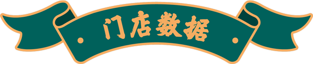 成都冒菜西施加盟門(mén)店數(shù)據(jù)